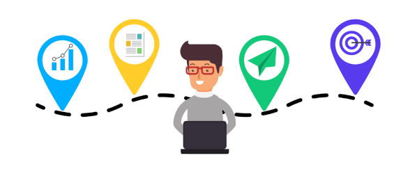 buyer persona